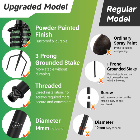 Fan-Torches 6 Pack Home Garden Torch  16 Oz Outdoor Green Metal Torch Garden Décor 59-Inch D Citronella Torches With 3-Prong Grounded Stake  Metal Light Torches For Party Patio Pathway