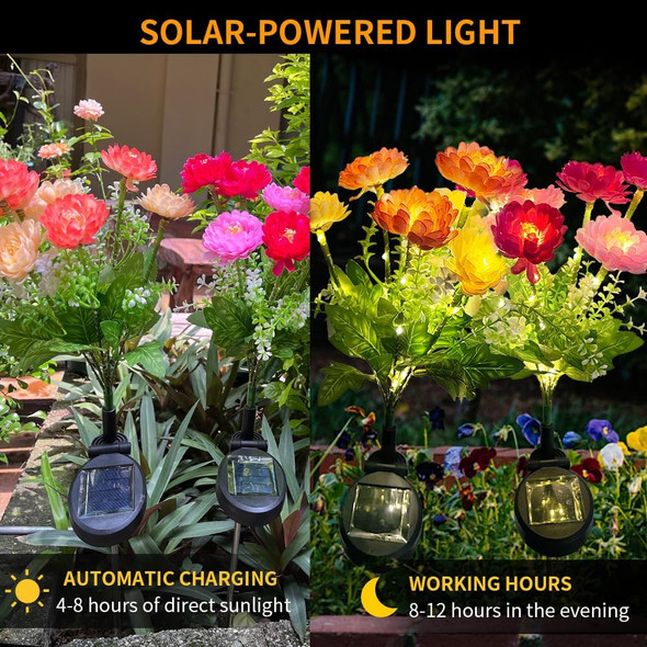 Getwindir 4 Pack Solar Flower Lights Multicolor Floral Hydrangea Flower Outdoor Garden Decor (Garden Yard Patio Pathway)