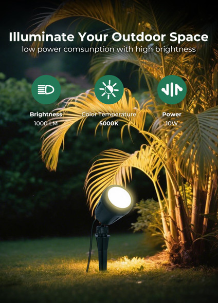 Gmalos Halloween Spotlights Outdoor 120V Plug-In Christmas Spot Light 5000K Led Landscape Lighting With 5 Color Lenses (Red Green Blue Purple Yellow) Ip67 Waterproof 4 Pack