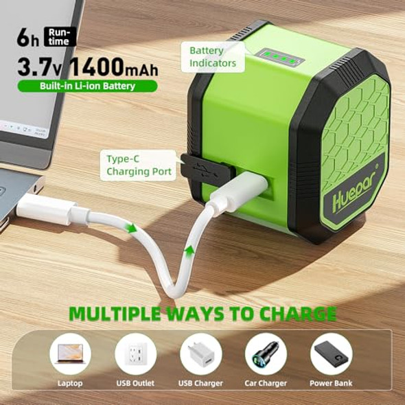 Huepar Laser Level Huepar Self Leveling Green Cross Line Laser Level 100Ft Accurate Level Laser Tool For Diy Construction & Decoration Indoor Projects Built-In Li-Ion Battery For Longer Working Time