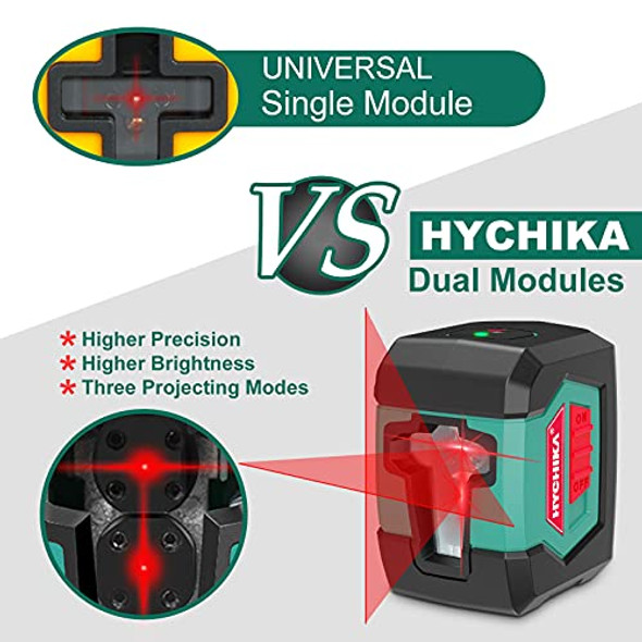 Hychika Better Tools For Better Life Laser Level Hychika 50 Feet Cross Line Laser With Dual Modules Self Leveling Laser Level Switchable Self-Leveling Vertical And Horizontal Line Construction Picture Hanging Battery Included