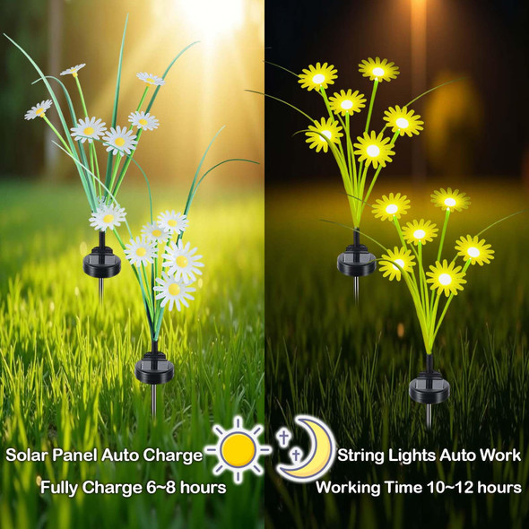 L Lampop Solar Outdoor Lights (2-Pack 12 Leds) Solar Garden Lighting Outdoor Decorations Daisy Light For Backyard Porch Balcony Party Decor Unique S (Warm White)