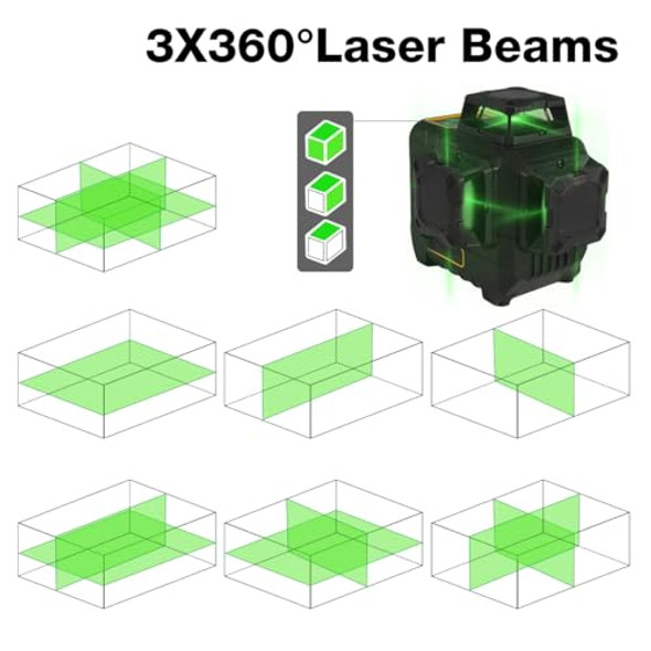 Mountlaser Laser Level 360 Self Leveling3X360° Cross Line Laser For Construction And Picture Hanging 12 Green Laser Level Toollaser Class: Class 2 Laser Parameters 5Mw