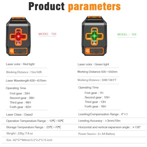 S.Fine Self-Leveling Cross Line Laser Level Green Laser With Adjustable Brightness Ip54 Durable Tool For Picture Hanging Floor Tile Construction Diy Home Renovation