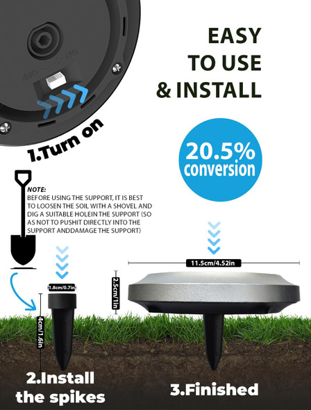 Sennycat Solar Lights Outdoor，    Disk Light， Solar In-Ground Lights For Landscape Walkway Lawn Steps Decks Led Lamps Waterproof
