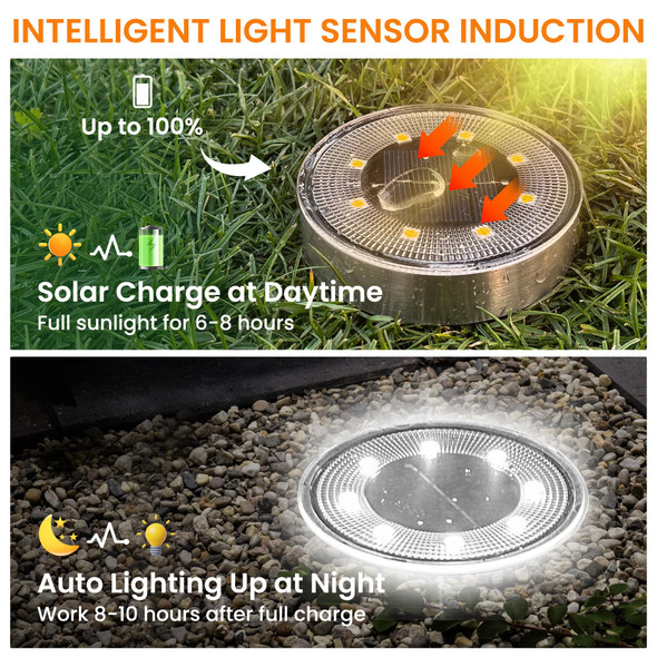 Siatom Lighting Siatom Stainless Steel Solar Ground Lights 8 Pack Ip68 Waterproof Solar In-Ground Light For Outdoor Flat Landscape Lighting Garden Disc Light For Pathway Walkway And Yard - 8 Pcs (Cold White)