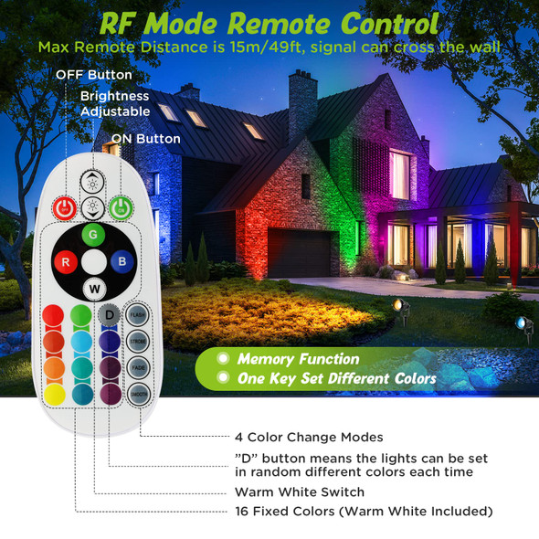 Unirence Rgbw Warm White Low Voltage Landscape Lighting 10W Color Change Led Well Landscape Lights Ip67 Waterproof Outdoor Landscape Lighting 12V-24V Pathway Garden Deck In-Ground Lights (6)