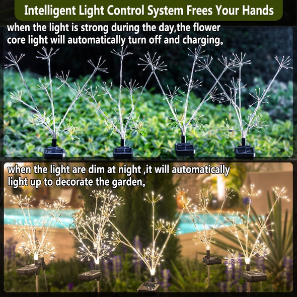 Warm Garden Solar Firefly Lights Outdoor-Solar Powered Waterproof Led Lights With 2 Modes For Outsidegarden Pathway Decorcreates Magical Nightscape Decor In The Falls For Women(2 Pack)​