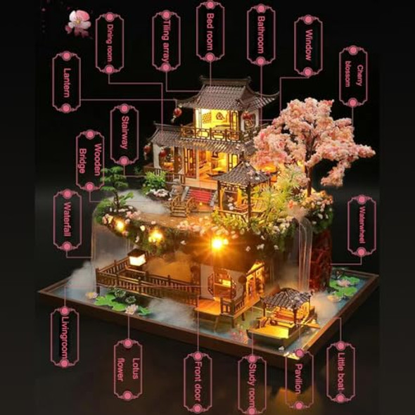 Winterworm Cutie Handmade Wooden Traditional Russian Girl in Moscow Kremlin Traditional Russian Nesting Dolls Matryoshka Dolls Set 7 Pieces for Kids Toy Home Decoration