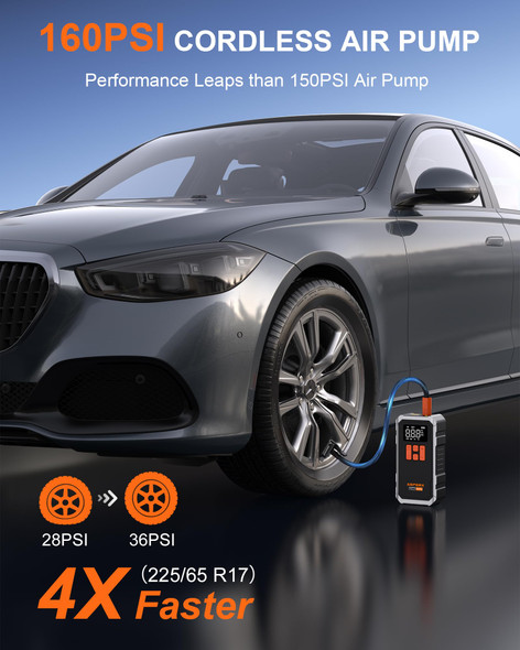 AsperX 160PSI Tire Inflator Portable Air Compressor - Cordless Air Pump for Car Tires with 10000mAh Battery 4+N Smart Modes Digital Pressure Gauge LED Light & Carrying Case - for Car Moto Bike Balls