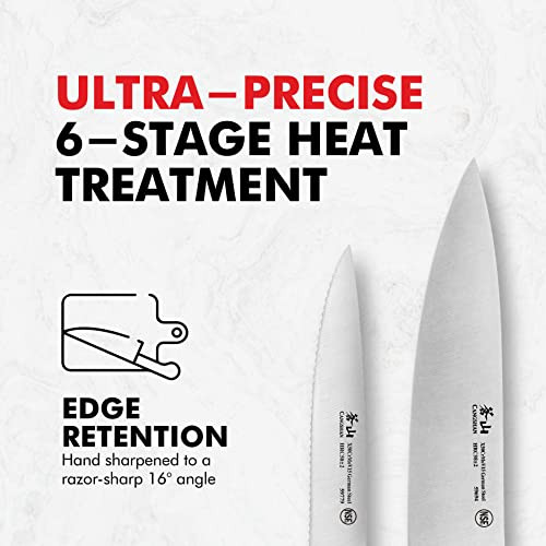 Cangshan S1 Series 61895 German Steel Forged 2-Piece Carving Set, Crãƒæ’Ã†™ÃƒŠã‚¨Me