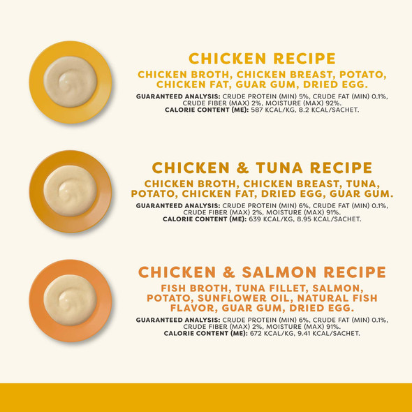 Applaws Lickable Cat Treats Natural Grain- Purã£Æ’Ã¢©E Made With Limited And Natural Ingredients No Artificial Additives Chicken Squeeze Up Cat Treats (24 X 0.5 Oz Sachets)