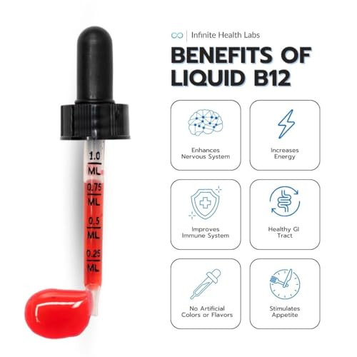 Infinite Health Labs Liquid Vitamin B-12 For Dogs And Cats - Vet Formulated - Effective For All Animals Methylcobalamin (Methyl B12) - Energy Appetite And Mood - Made In Usa