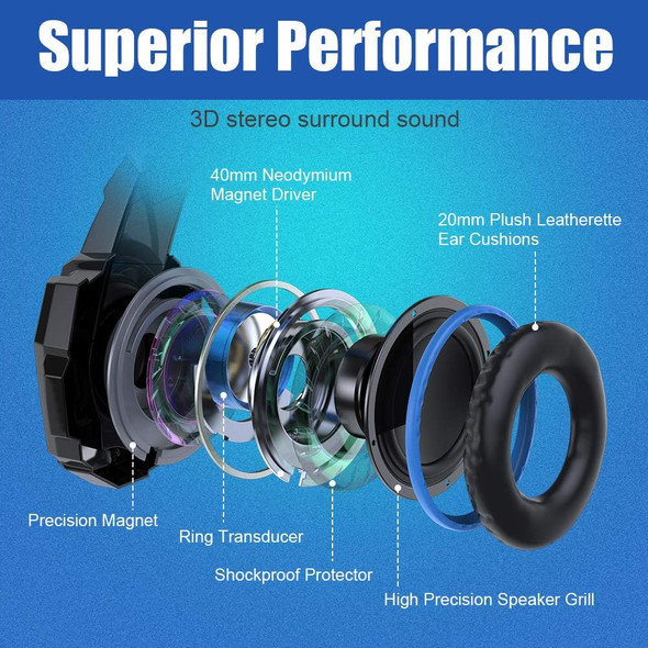 BENGOO G9000 Stereo Gaming Headset for PS4 PC Xbox One PS5 Controller, Noise Cancelling Over Ear Headphones with Mic, LED Light, Bass Surround, Soft Memory Earmuffs (Blue) BENGOO G9000 Stereo Gaming Headset for PS4 PC Xbox One PS5 Controller, Noise Cancelling Over Ear Headphones with Mic, LED Light, Bass Surround, Soft Memory Earmuffs (Blue)