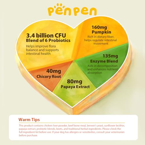 Penpen Probiotics For Dogs Dogs Probiotics For Digestive Health Multi-Probiotic And Enzyme Blend Promote Gut Health & Immune Support Eases Sensitive Stomachs (Beef Chews 50Ct)