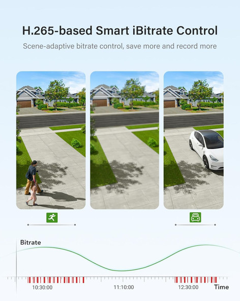 ANNKE Security Camera System, 3K Lite 5-in-1 H.265+ 8CH eDVR with 1TB eSSD and (4) 1080p (2MP) Weatherproof Surveillance Wired Cams, AI Human/Vehicle Detection, 100ft Night Vision, Email Alert