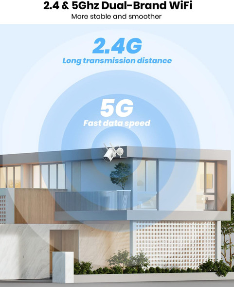 2K Security Camera Outdoor with Color Night Vision, 5GHz & 2.4 GHz WiFi Outdoor Security Camera Support 24/7 Recording, Wired Auto Tracking Security Camera, Two-Way Audio, Auto-Cruise (2 Pack)