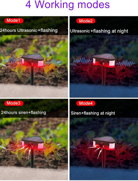 HULPPRE Solar Outdoor Motion Sensor Alarm-Upgraded 360° Motion Detector,3x129db Loud Siren Lamp, 4 Work Modes Strobe Light with Remote,Say Goodbye to The Unwanted Explorers