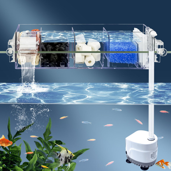 Bluecoco Premium Multi-Layer Aquarium Filter For 20 To 30 Gallon Fish Tanks: Oxygenating Water Wheel Low-Noise Operation Dual-Sided Suspension Transparent (Large)