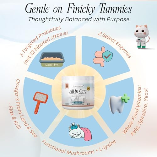 Finicky Feline Nutritional Supplement With Multivitamins For Indoor Cats Omega 3 Oil Krill Flax Kelp L-Lysine Probiotics & Fiber For Digestive Support Hairballs Skin & Coat Cat Dental Care Food Topper