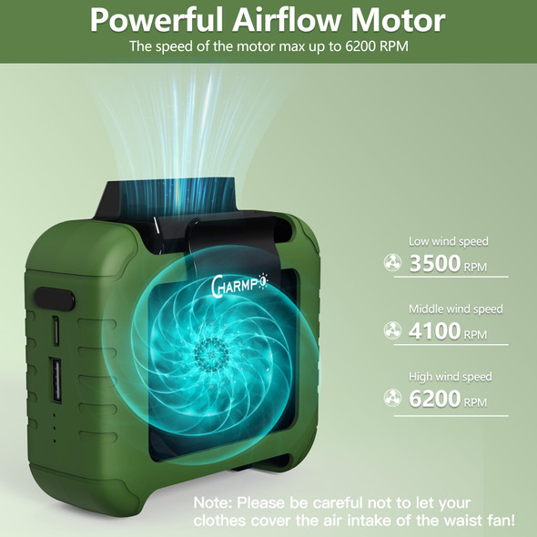 Portable Waist Fan - 6000mAh Battery, 3 Speeds, Strong Airflow, Up to 16 Hours Working Time, Portable Hands-Free Cooling Belt Clip Fan for Construction Workers, Couriers, and Campers