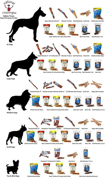 2 Pack of Beef Roaster Bites Single-Ingredient Dog Chews, 1 Pound each, USA Beef Lung Treats