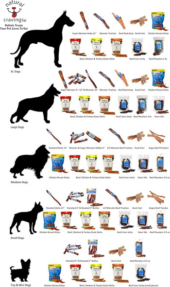 RUFF BOYZ Natural Cravings USA Chicken Breast Strip Chews for Dogs All Natural, High Protein Premium Quality Pet Treat 10 oz. Bag RUFF BOYZ Natural Cravings USA Chicken Breast Strip Chews for Dogs All Natural, High Protein Premium Quality Pet Treat 10 oz. Bag