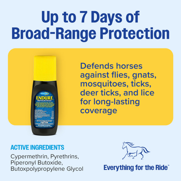 Farnam Endure RollOn Fly Repellent For Horses For Sensitive Areas 3 Ounces