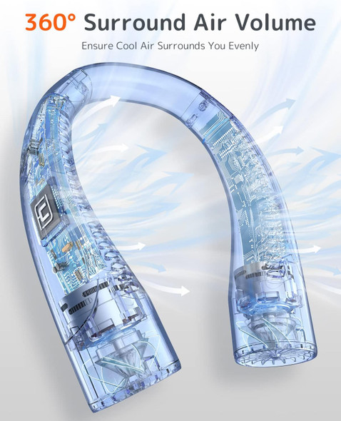 Cafele Personal Neck Fan Fit For Large Neck] Adjustable Bladeless Neck Fan, 17 Hours Max Operated Cooling Neck Fan, Usb Recharge