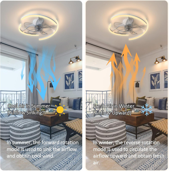 20 Ceiling Fans With Lights App Remote Control, Low Profile Modern Flush Mount Ceiling Fan, Stepless Dimmable 3 Colors And 6