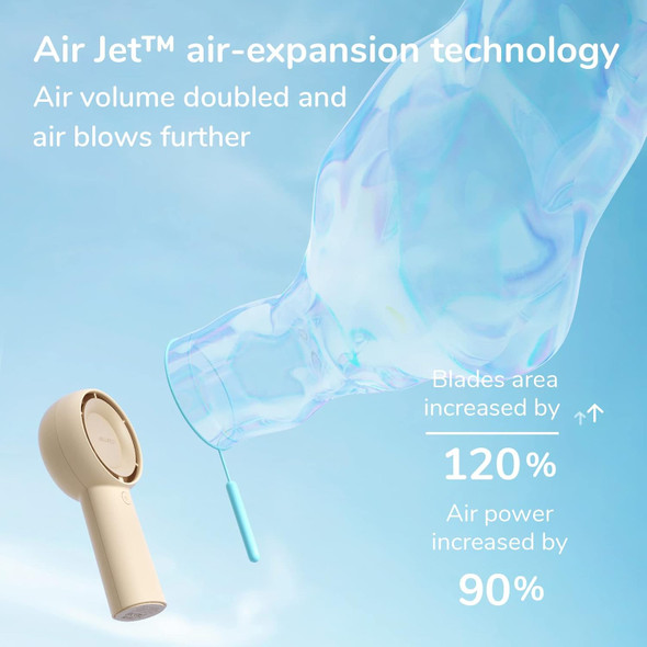 Jisulife Handheld Portable Turbo Fan 16H Max Cooling Time], 4000Mah Usb Rechargeable Personal Battery Operated Mini Small Pocket