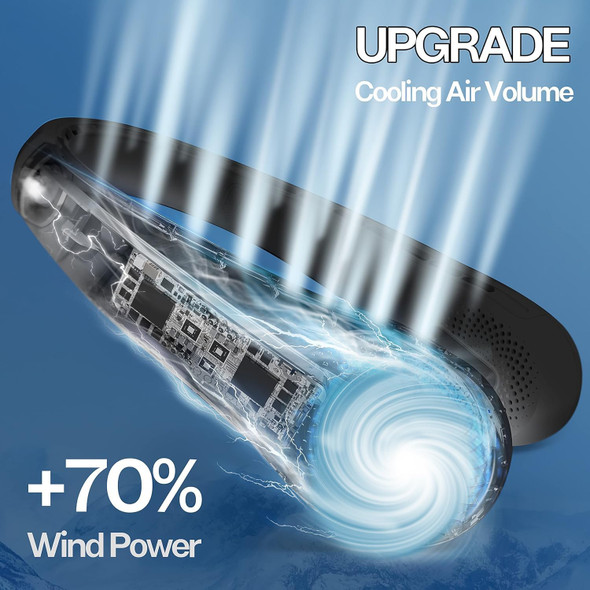 Neck Fan, Portable Bladeless Neck Fans, Upgrade 360° Airflow, Super Quiet, 3 Speeds, 4000Mah Personal Wearable Neck Fan, Upgraded Neck Fan, Portable Bladeless Neck Fans, Upgrade 360° Airflow, Super Quiet, 3 Speeds, 4000Mah Personal Wearable Neck Fan, Upgraded