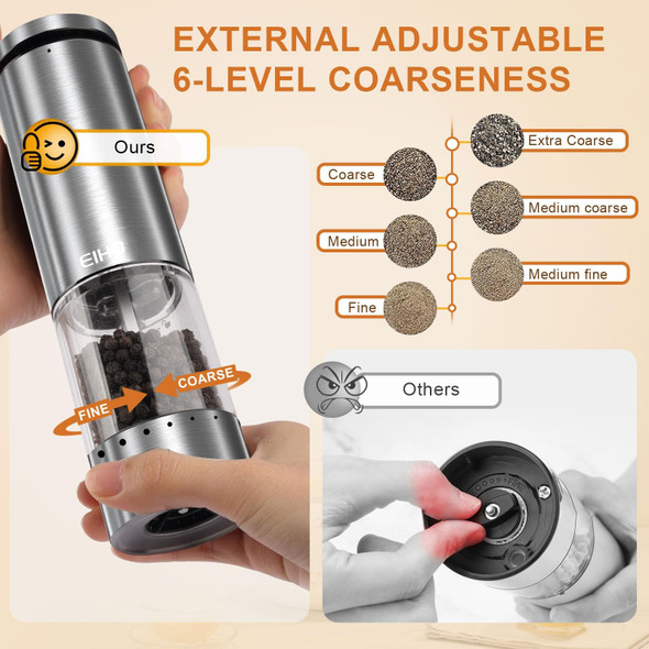 Eiho Electric Salt And Pepper Grinder Set Rechargeable Automatic Salt And Pepper