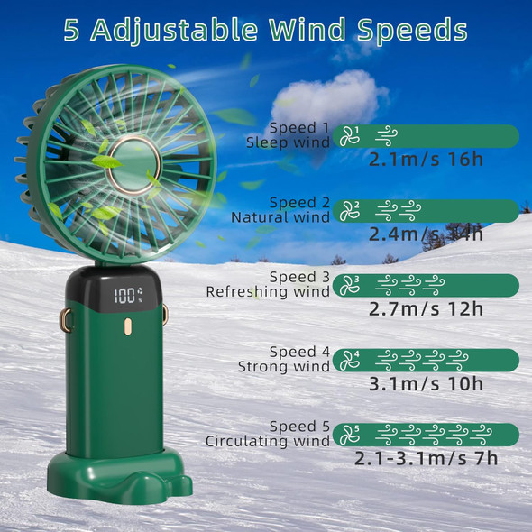 Portable Fan, Mini Fan Personal Fan Handheld Fan Usb Rechargeable Small Fan Foldable Desk Fan 5000Mah Battery 16H Max Cooling Portable Fan, Mini Fan Personal Fan Handheld Fan Usb Rechargeable Small Fan Foldable Desk Fan 5000Mah Battery 16H Max Cooling