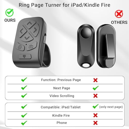 Locthal Scrolling Ring Remote For Tiktok Youtube Instagram Scroller Page Turner Clicker