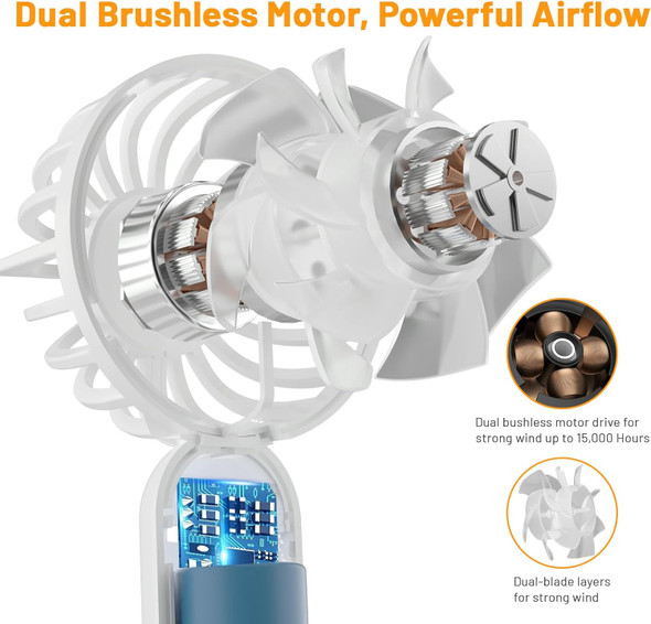 Mini Hand Held Fan, Dual Motors Powerful Portable Fan, 3 Speed Cute Design Small Personal Fan, Lightweight Makeup Usb Rechargeabl Mini Hand Held Fan, Dual Motors Powerful Portable Fan, 3 Speed Cute Design Small Personal Fan, Lightweight Makeup Usb Rechargeabl