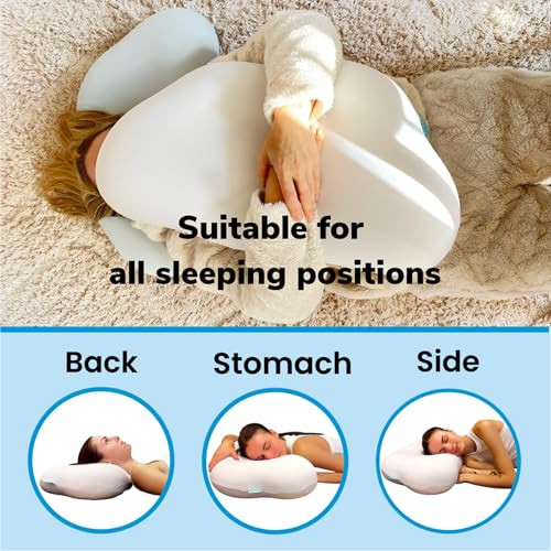 Sofivus Cloud Shaped Contour Cervical Memory Foam Pillow With Additional Pillowcase