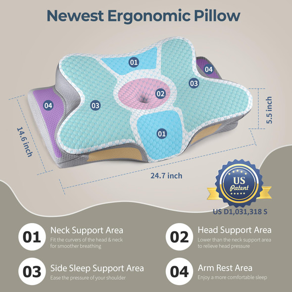 Bespillow Cervical Neck Pillow For Pain Relief Blue