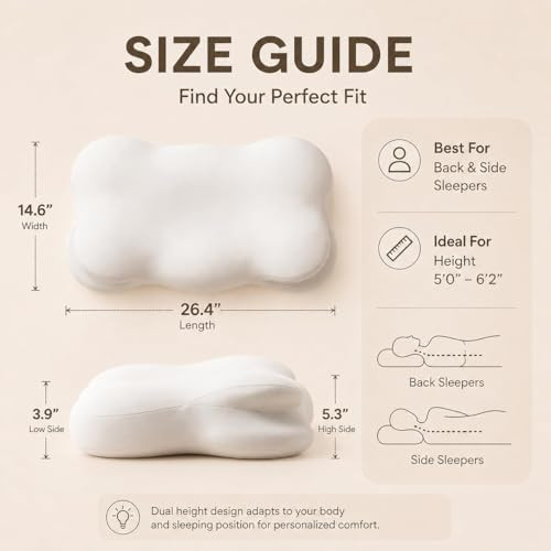 Klxxujk Cloud PillowErgonomic Memory Foam Pillow Stable Support For Cervical Neck Cooling White