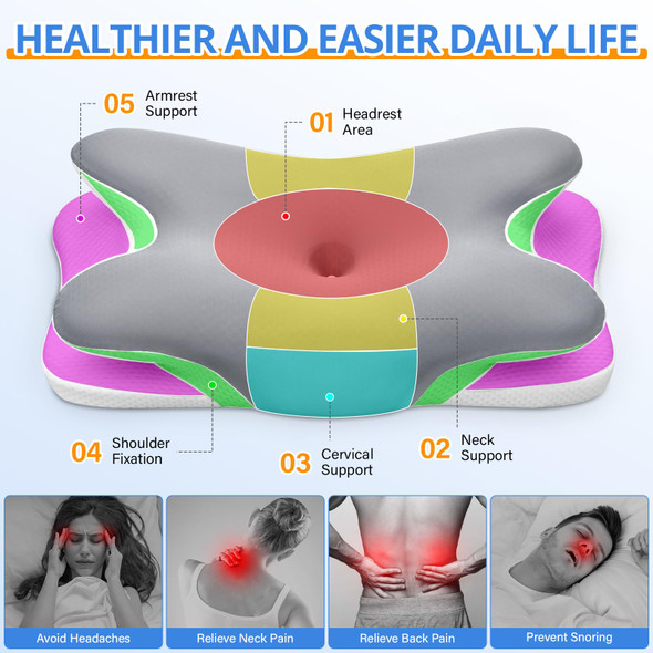 Ehomfory Cervical Neck Pillow Ergonomic Memory Foam Pillows For Neck Pain Relief Gray