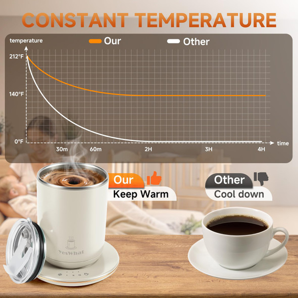 Xhjbaby Automatic Self Stirring Coffee Mug With Temperature ControlTypeC Magnetic Mixing Cup3 11Oz Stainless Steel
