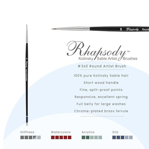 Creative Mark Rhapsody Kolinsky Sable Brushes For Professional Watercolorists Round 0 Excellent Spring Full Belly SplitProof Points Chrome Ferrules Short Handle English Sizing