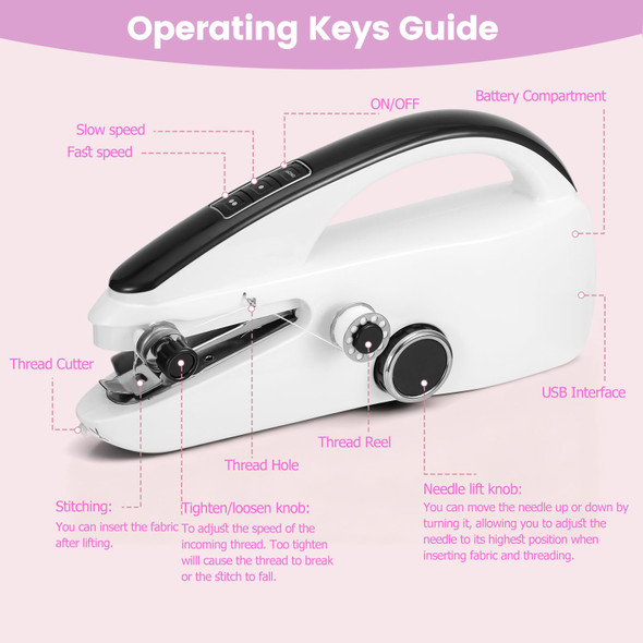 Jlian Mior Mini Handheld Sewing Machine For Beginners Easy To Use Fast Stitching Perfect For Clothes Fabrics And Quick Home Repairs For Mom Birthday ValentineS Day And Christmas Black