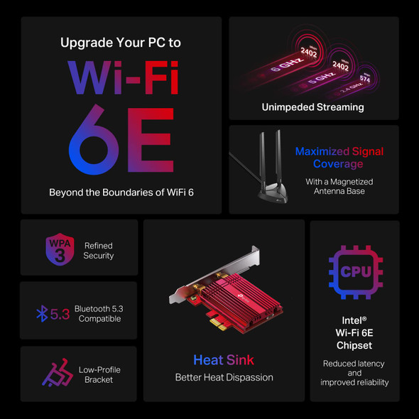 TpLink Wifi 6E Intel Ax210 Axe5400 Pcie Wifi Card For Pc Archer Txe75E Tri Band Adapter For Desktop Pc W/Magnetic Base Dual Antenna Bluetooth 53Usb Port Wpa3 MuMimo Ofdma 80211Ax