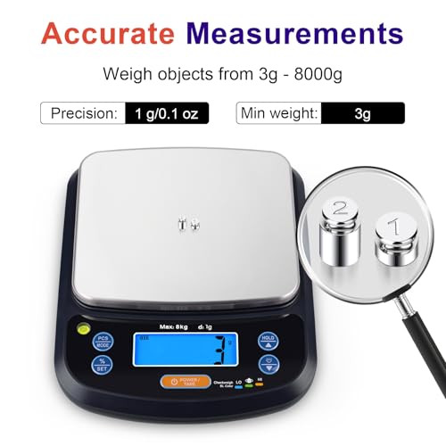 Thinkscale Digital Kitchen Scale 176Lb With BakerS% Percentage Function Ipx6 Waterproof Removable Stainless Steel Pan Tare Function For Baking Cooking Meal Prep Usb Adapter Included