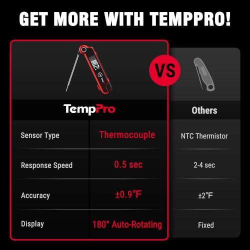 Temppro Tp620 05 Sec Thermocouple Meat Thermometer Digtial Instant Read Cooking Thermometer With AutoRotating Backlit Lcd Ip65 Waterproof Grill Bbq Kitchen Candy Deep Fry Previously Thermopro