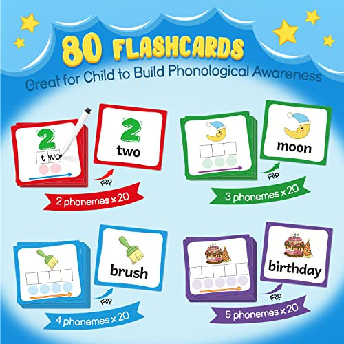 Torlam Elkonin Boxes Phonemic Awareness Phonics Games Reading Spelling Sound Manipulatives Sight Word Flash Cards Speech Therapy Toy Kindergarten Elementary Classroom Must Haves Homeschool Supplies