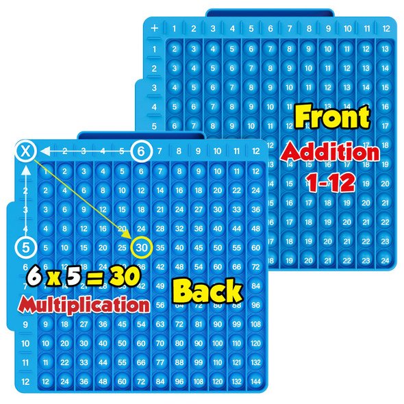 Torlam Math Flash Cards + Math Board Multiplication Flash Card Times Table Chart Math Manipulatives Division Addition Subtraction Games Toys For Kids 1St 2Nd 3Rd 4Th 5Th 6Th Grade