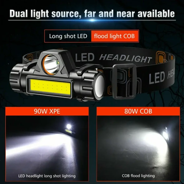 ZHIYU Rechargeable COB LED Headlamp Strong Magnetic Powerful Headlight Super Bright Waterproof Head Torch For Outdoor Fishing - with bag