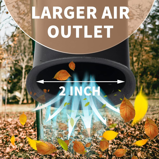 Dextra Cordless Leaf Blower, 20V Battery Powered Leaf Blower with Battery and Charger 2.0A, Electric Handheld Lightweight Battery Operated Leaf Blowers for Lawn Care,Yard,Patio